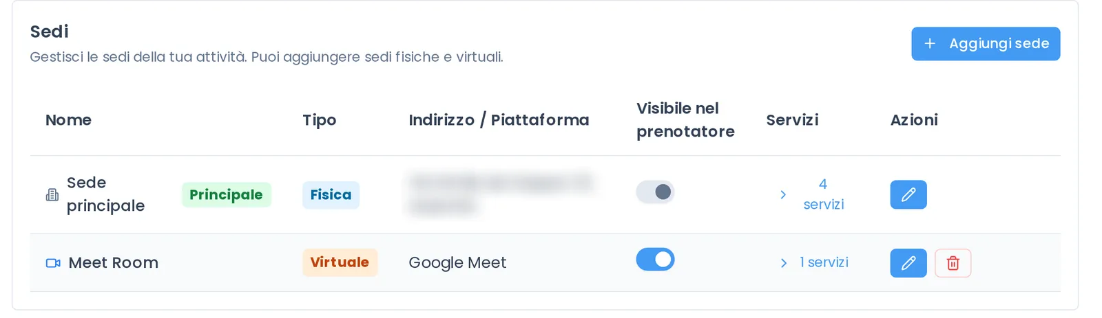 Impostazioni → Sedi: una sede fisica e una sede virtuale Google Meet, con i servizi abilitati per ciascuna