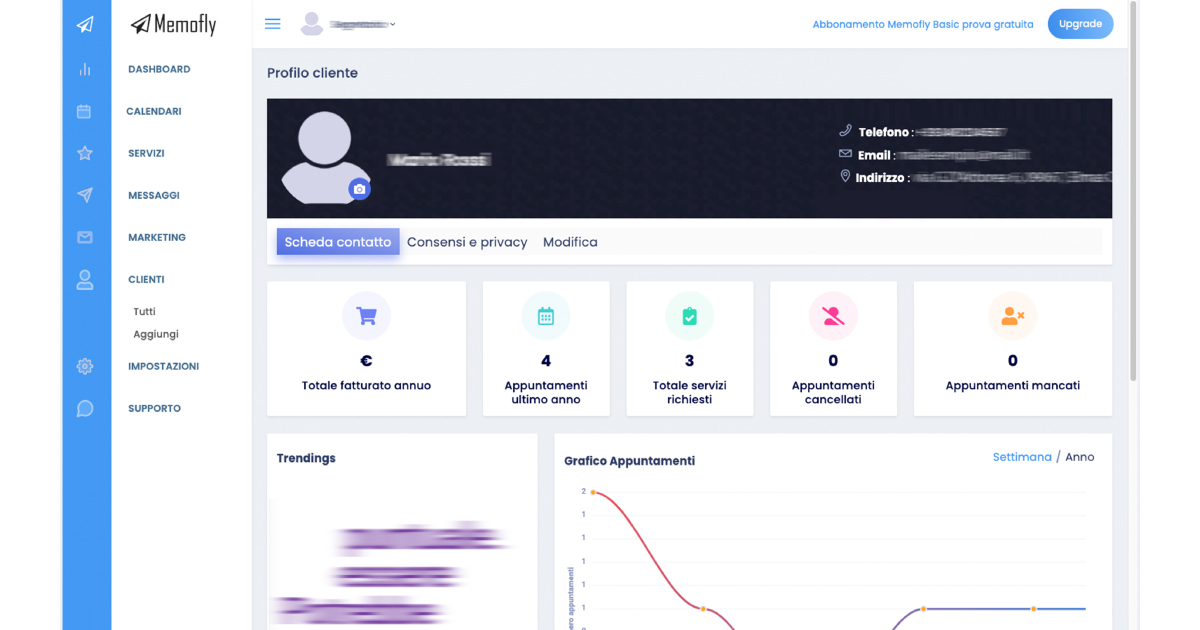 Profilo cliente Memofly